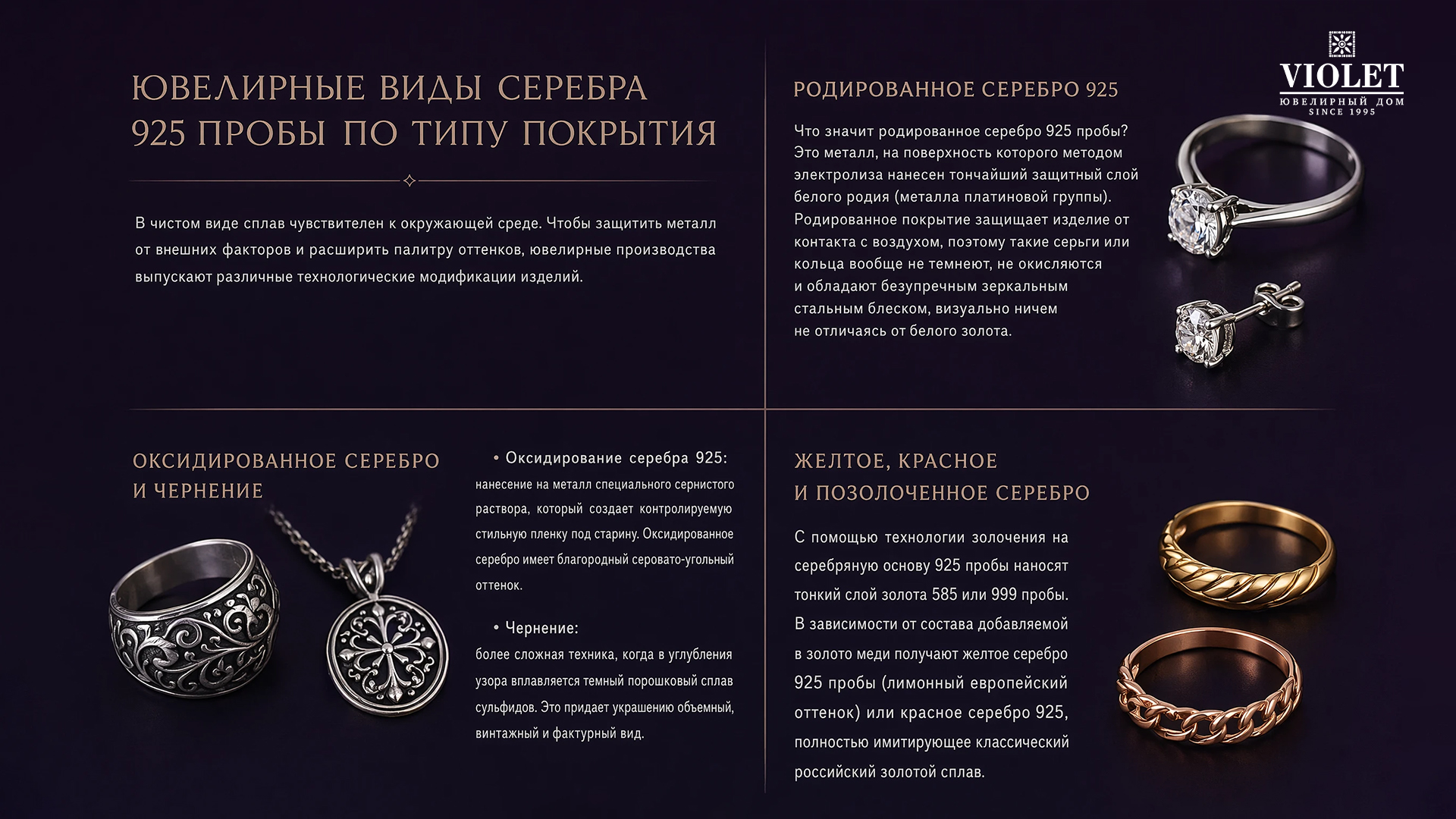 Типы покрытия серебра
